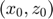 $(x_0,z_0)$